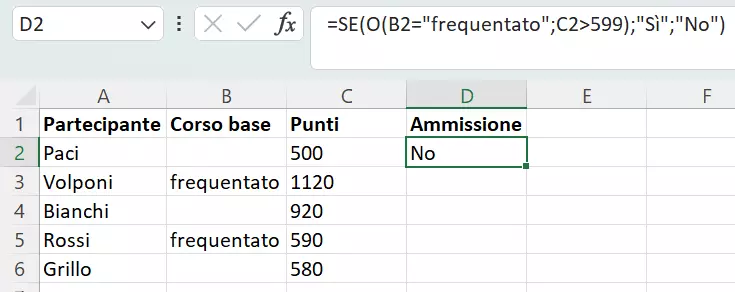 Combinazione delle funzioni SE e O di Excel: risultato per la formula inserita Combinazione delle funzioni SE e O di Excel: risultato per la formula inserita