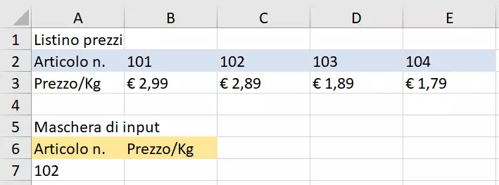 Immagine: CERCA.ORIZZ: determinazione prezzo/kg